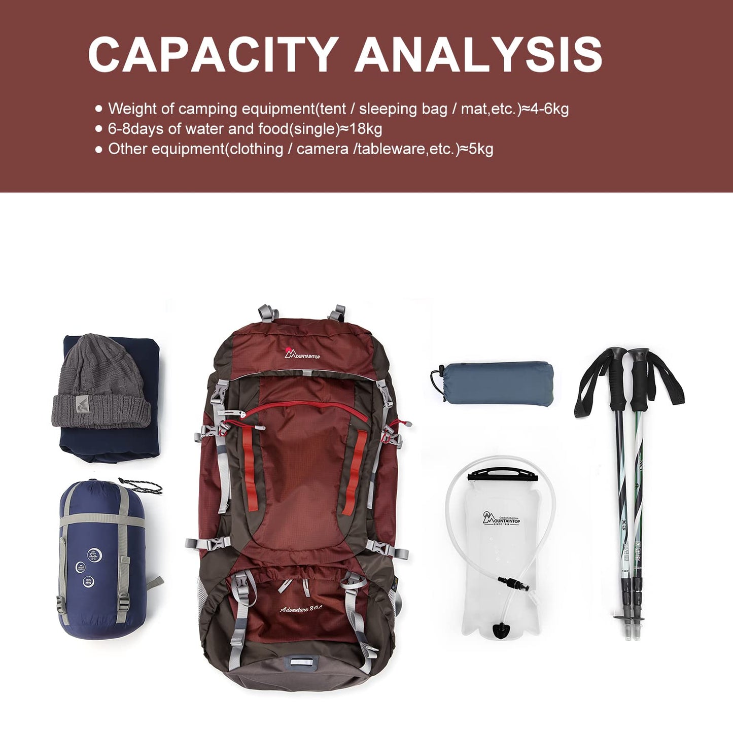 MOUNTAINTOP 80L Internal Frame Backpack for Man & Women Backpacking Hiking Backpack with Rain Cover,Maroon