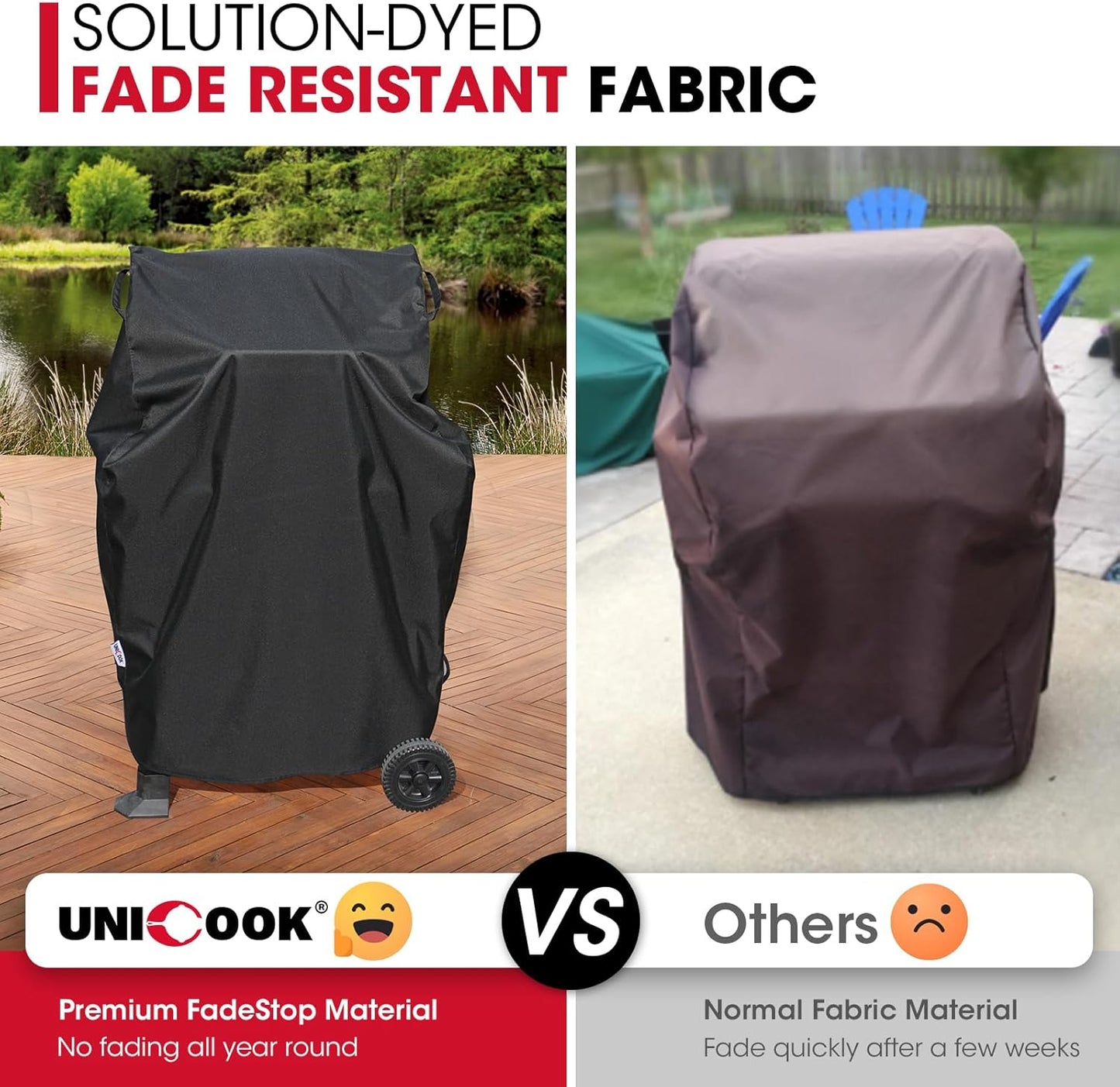 Unicook 32-Inch Heavy Duty Waterproof Grill Cover - Fits 2 Burner Gas BBQs | All-Weather Protection