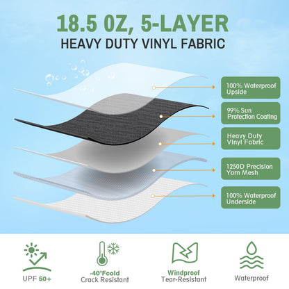 Dulepax RV Awning Fabric Replacement, 18.5oz Heavy-Duty Vinyl Camper Awning Fabric 19’2”, Awning for Camper with Pull Strap, UV-Resistant & Weatherproof RV Canopy for Trailers, Motorhome