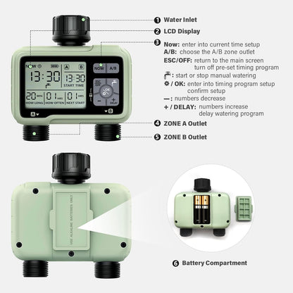 SOYUS Programmable Garden Hose Timer - Waterproof Digital Irrigation System with Rain Delay | 2 Outlets