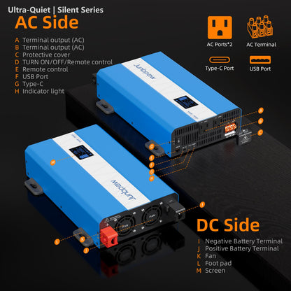 Junbpaw 3080W Pure Sine Wave Power Inverter - 35dB Ultra Quiet, 9000W Surge, Game-Changing Design | 12V to 120V AC Converter for Home, RV, Camping, Off-Grid & Outdoor Adventures
