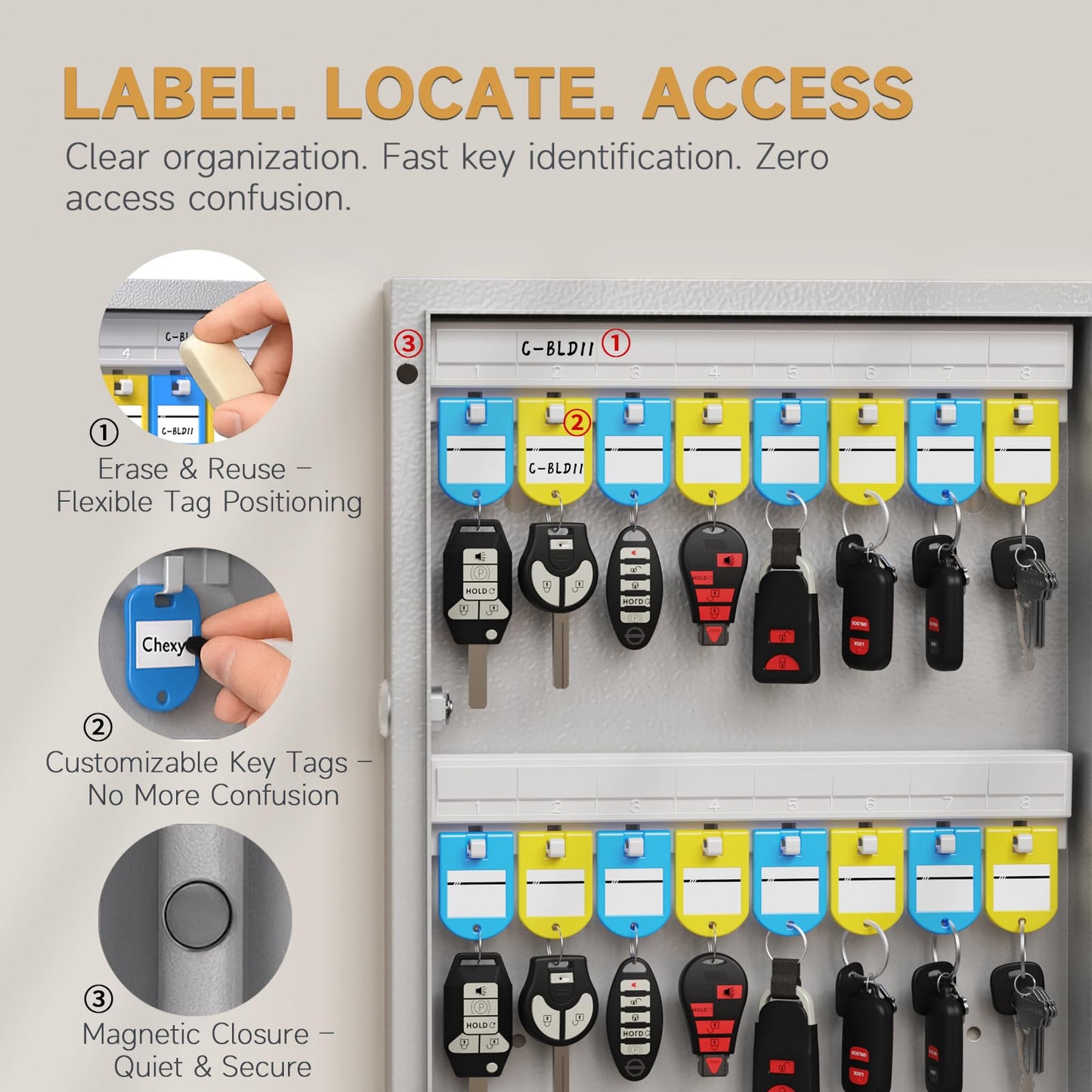 DiDiHere 96-Key Key Lock Box Wall Mount, Smart Key Management Cabinet with App, Key Access Log Tracking, Digital Keypad, Bluetooth & WiFi Unlock (Sold Separately) for School, Office, Business
