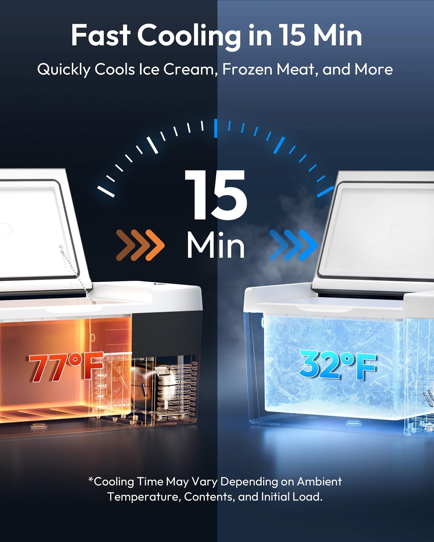 EUHOMY 12 Volt Refrigerator, 23QT(22L) Compressor Electric Cooler APP Control, Car Fridge -4℉~68℉, Portable Refrigerator 12/24V DC 100-240V AC, Portable Freezer for Camping, Boat, Travel