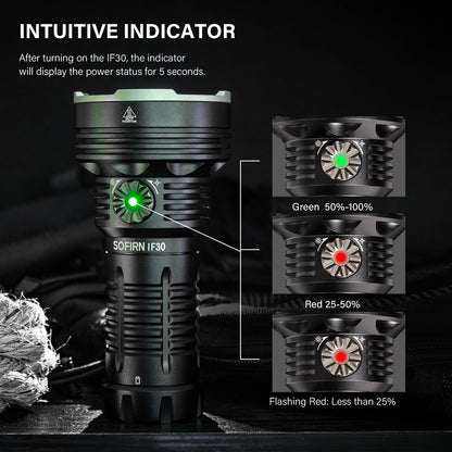 sofirn IF30 Flashlight High Lumens, 12000 Lumens Ultra Bright Flashlight with 685 Meters Beam Distance Spotlight, Rechargeable Flashlight USB C, LED Flashlight Waterproof for Hunting, Searching