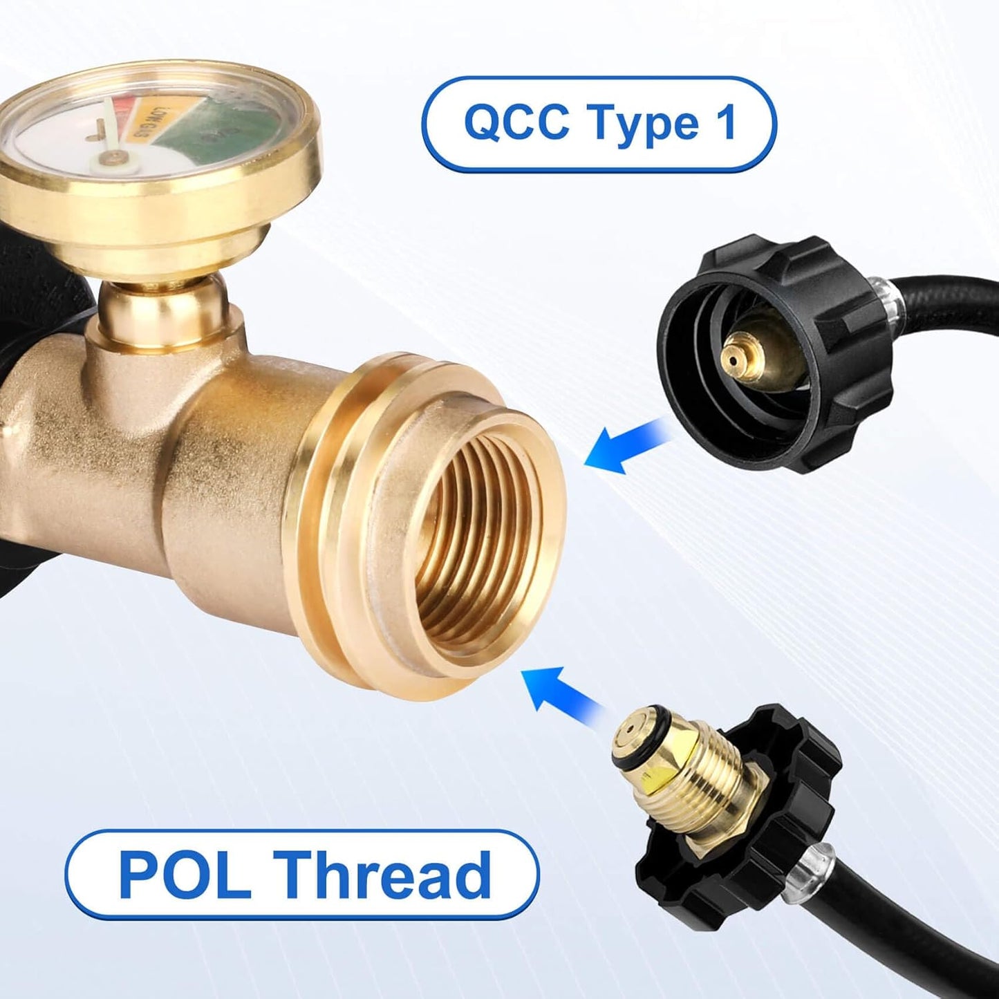 Propane Tank Gauge - Level Indicator with Leak Detector for 20lb Tanks | Solid Brass, 2 Pack