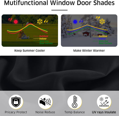 NICETOWN Magnetic Blackout Curtains - Thermal Insulated Privacy Blinds for French Doors | 1 Panel, Black 27"W x 64"L