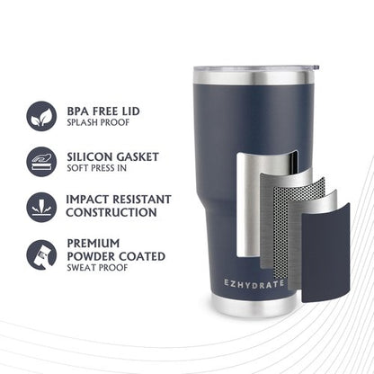 Ezhydrate 30oz Tumbler with Lid - Stainless Steel Vacuum Insulated Coffee Travel Mug, Double Wall, Durable, Leak Proof, BPA Free, Ice Coffee Thermal Cup, Navy Blue