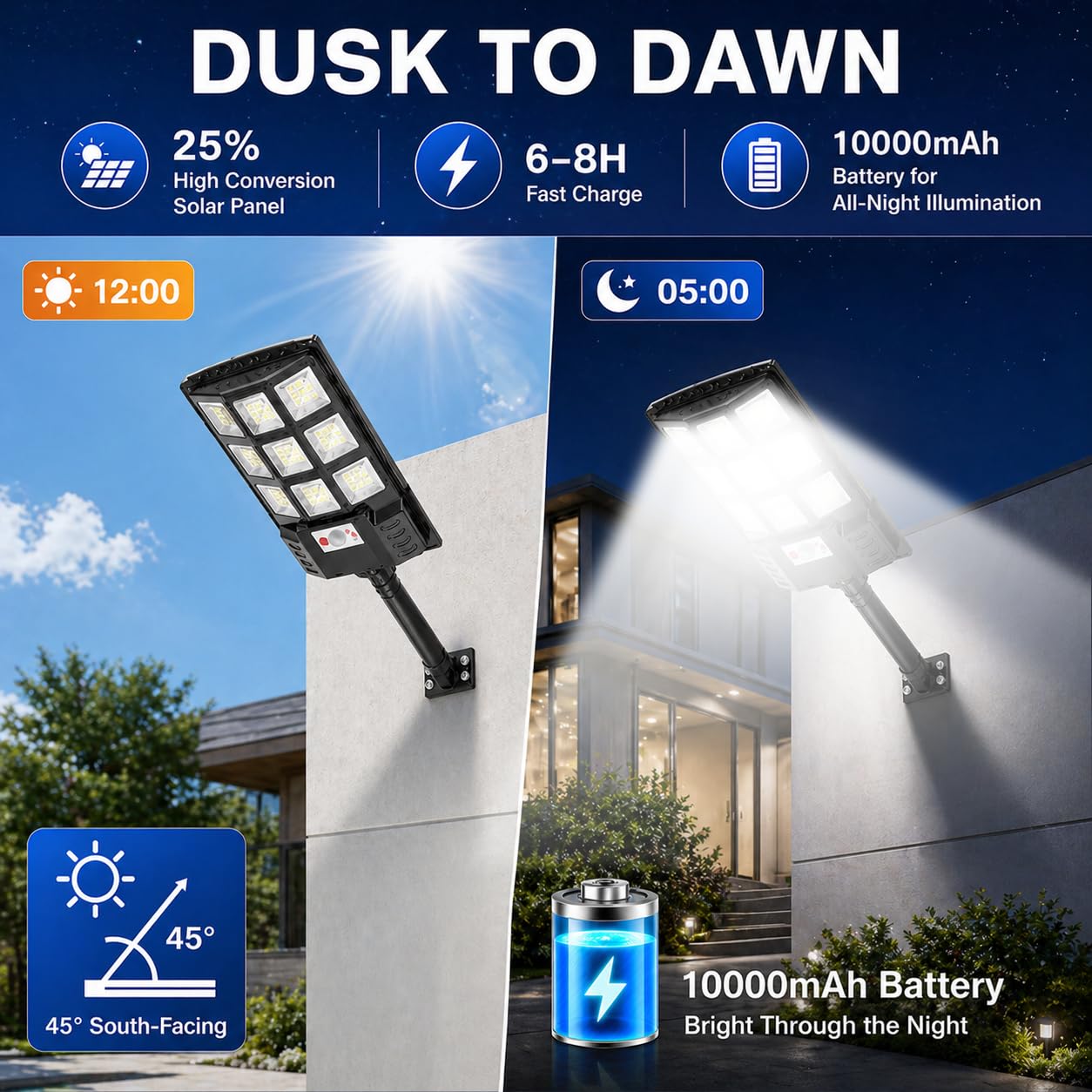 Sunwish 6 Pack Solar Lights Outdoor 6500K Solar Street Lights Outdoor, Solar Dusk to Dawn Outdoor Lights with RemoteControl,Motion Sensor IP66 Waterproof Flood Lights for Yard,Parking Lot