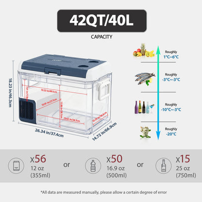 zcamp ICF41 12 Volt Car Refrigerator,42QT/40L Portable Freezer Electric Cooler -4℉~68℉,12/24V DC 100-240V AC Car Fridge for Camping, Road Trips, RV, Truck