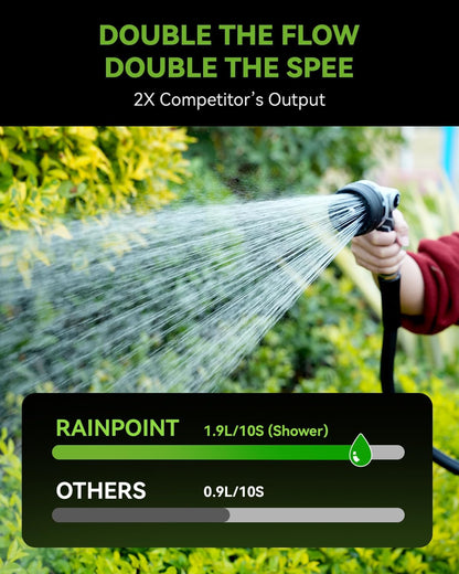 RAINPOINT Full-Metal Garden Hose Nozzle - Heavy Duty Sprayer with 10 Adjustable Patterns & Thumb Control | Black