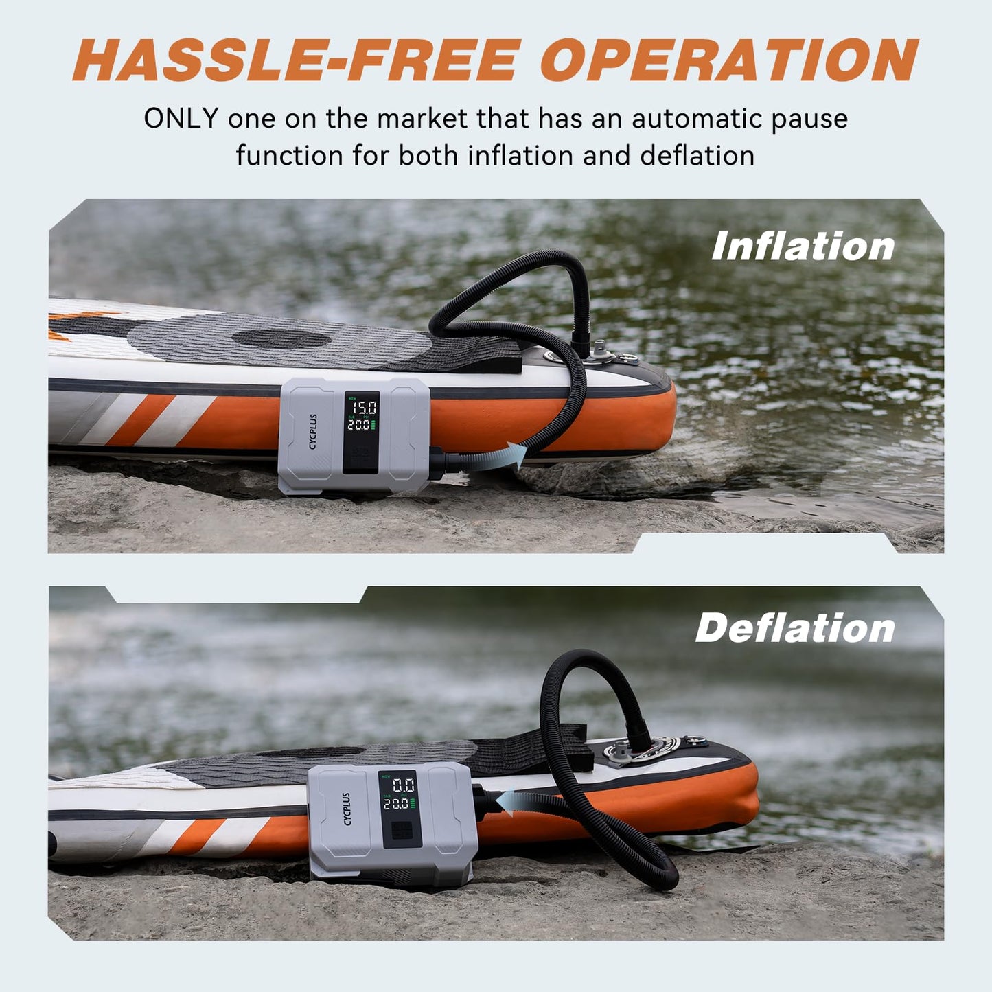 CYCPLUS 20PSI Rechargeable Paddleboard Pump - Intelligent Fast Dual-Stage Inflation, Deflation Function, Auto-Off &Dual LED Display, Suitable for Stand-Up Paddleboard, Inflatable Boat Tent Mattress