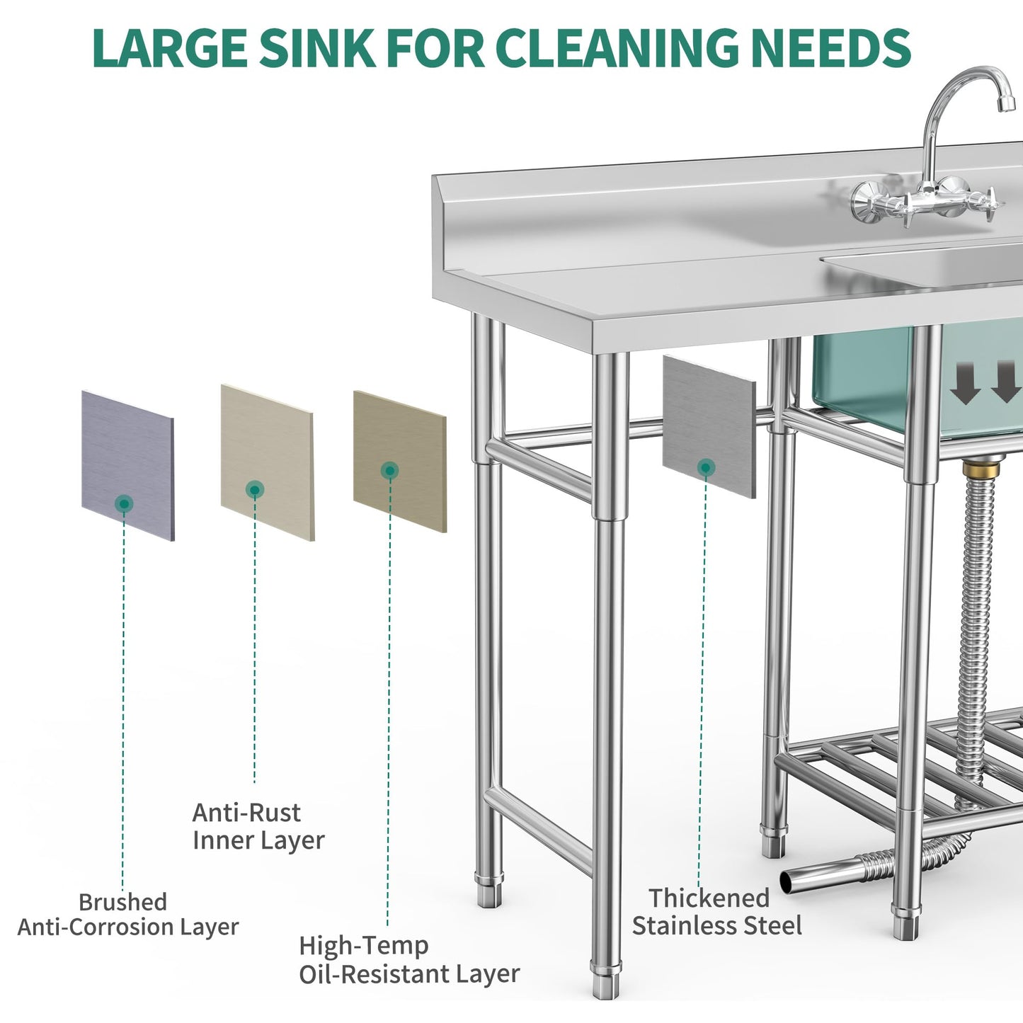 YITAHOME Stainless Steel Freestanding Utility Large Sink with 2 Drainboards & Cart Storage Space, Single Bowl NSF Commercial Prep Sink W/Storage Shelf for Restaurant, Laundry, Garage,Outdoor 50in