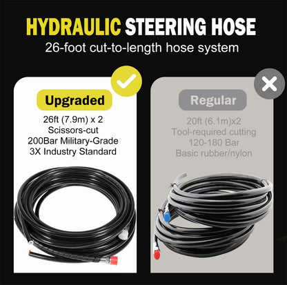 Hydraulic Steering Kit 150HP for Outboard Boat Engines -409.7kgf Output,26.8ft Cuttable Hose,6.9MPa Helm, Dual-Lock Cylinder -For Yamaha/Mercury/Honda/Suzuki/Single Engine Outboards,For 3/4" Tilt Tube