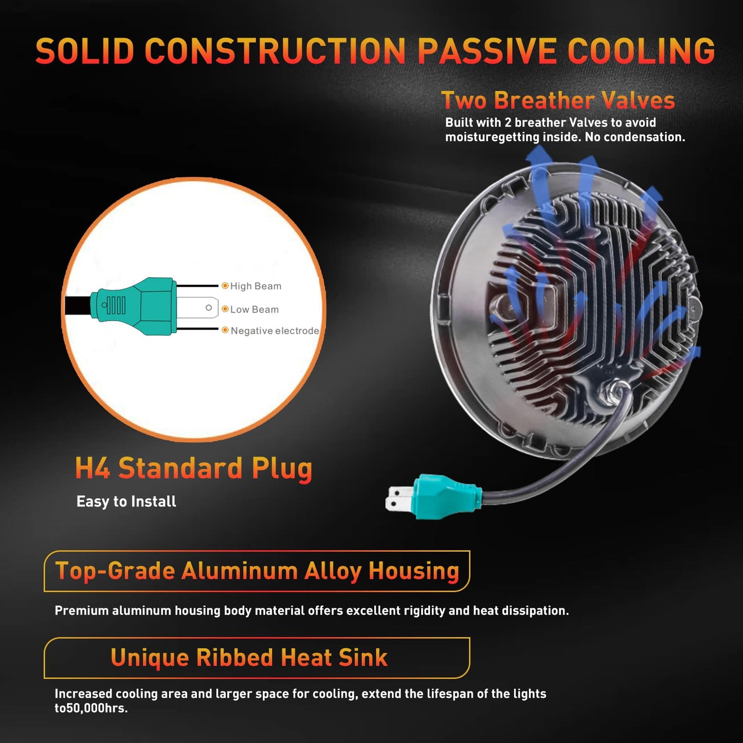 7 Inch Motorcycle LED Headlight 4.5" Fog Passing Lights DOT Kit for Harley Davidson Street Glide Touring Road King Electra Glide Fat boy Ultra Classic Heritage Softail Switchback CVO Tri Glide Chrome