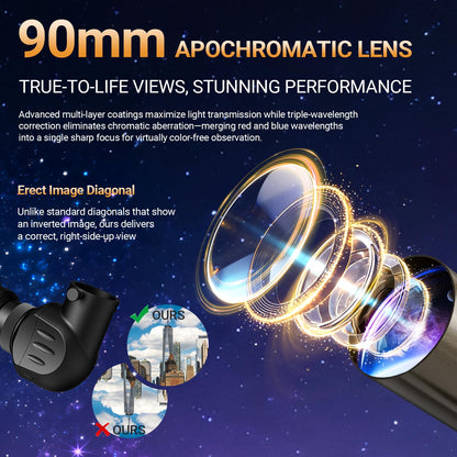 NACATIN Telescope, 90mm EQ Refractor Telescope for Adults & Professionals, High Powered Portable Telescope with Phone Adapter for Astrophotography, Easy Setup Travel Telescope to See Moon,Planet
