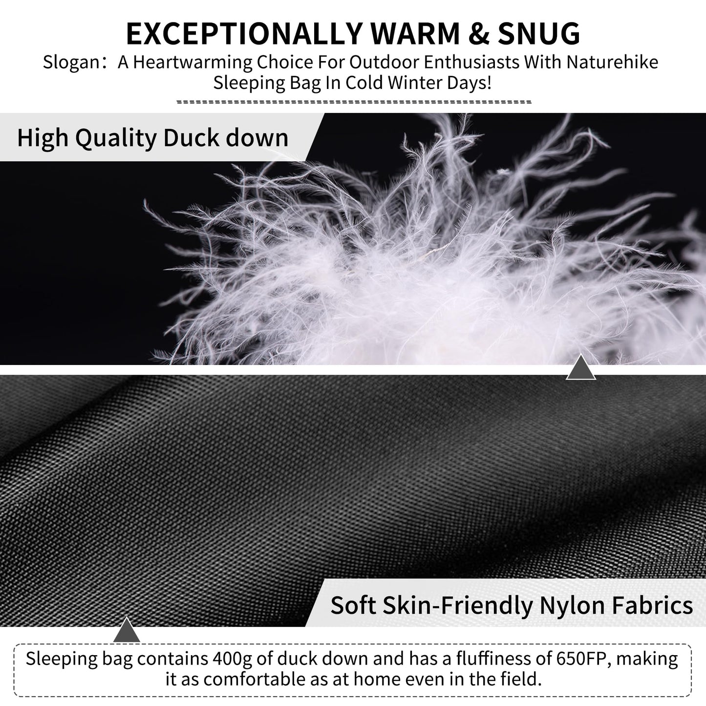 Naturehike Ultralight Down Sleeping Bag, 650FP Backpacking Sleeping Bag for Adults, 40.4℉ Waterproof Sleeping Bags for Camping, Hiking, Traveling with Compression Sack