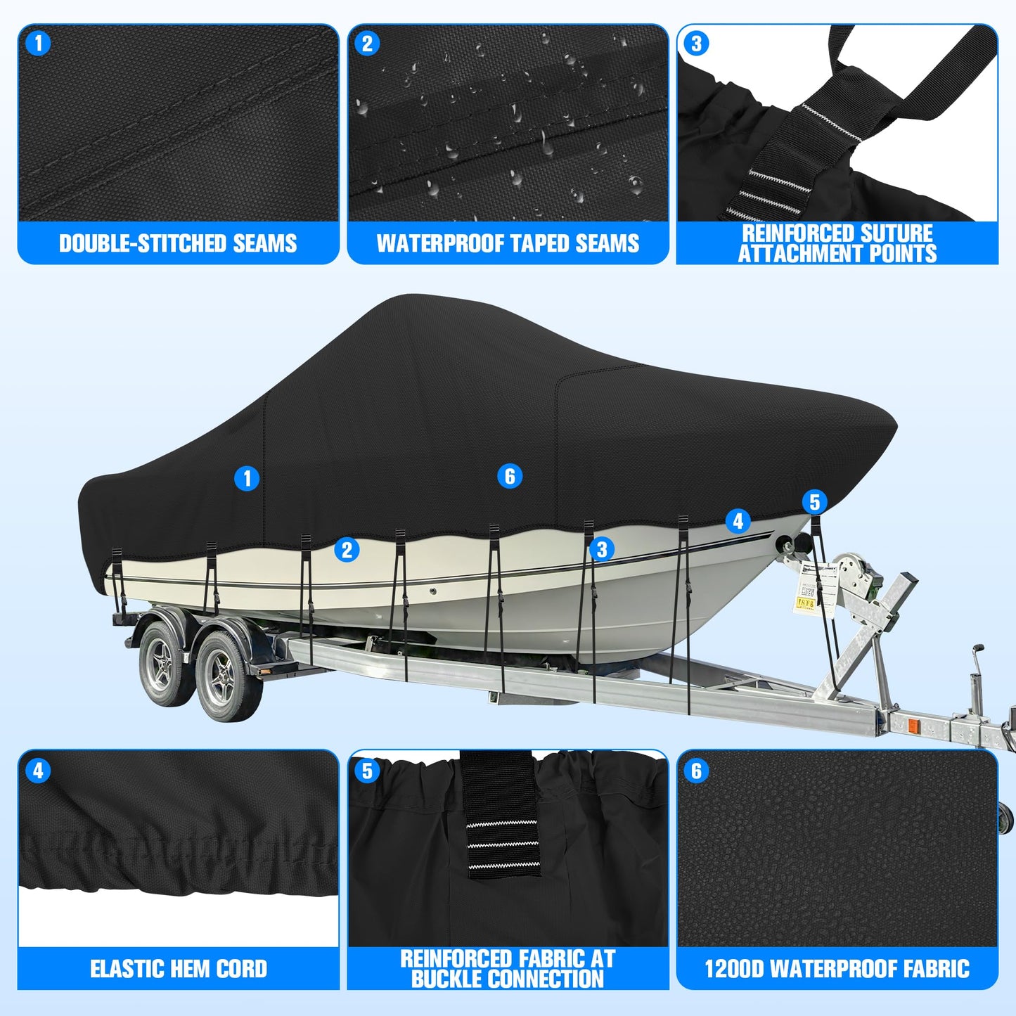 NOOKAT Center Console Boat Cover 20-22ft, 1200D Waterproof Boat Cover with Motor Cover, Trailerable Boat Cover for Center Console Boat, Heavy Duty Marine Grade UV Resistant Polyester Fabric, Black