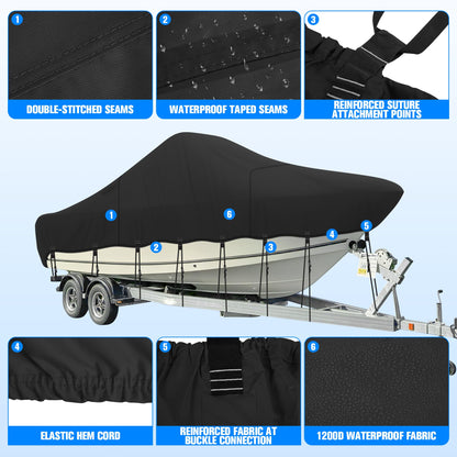 NOOKAT Center Console Boat Cover 20-22ft, 1200D Waterproof Boat Cover with Motor Cover, Trailerable Boat Cover for Center Console Boat, Heavy Duty Marine Grade UV Resistant Polyester Fabric, Black
