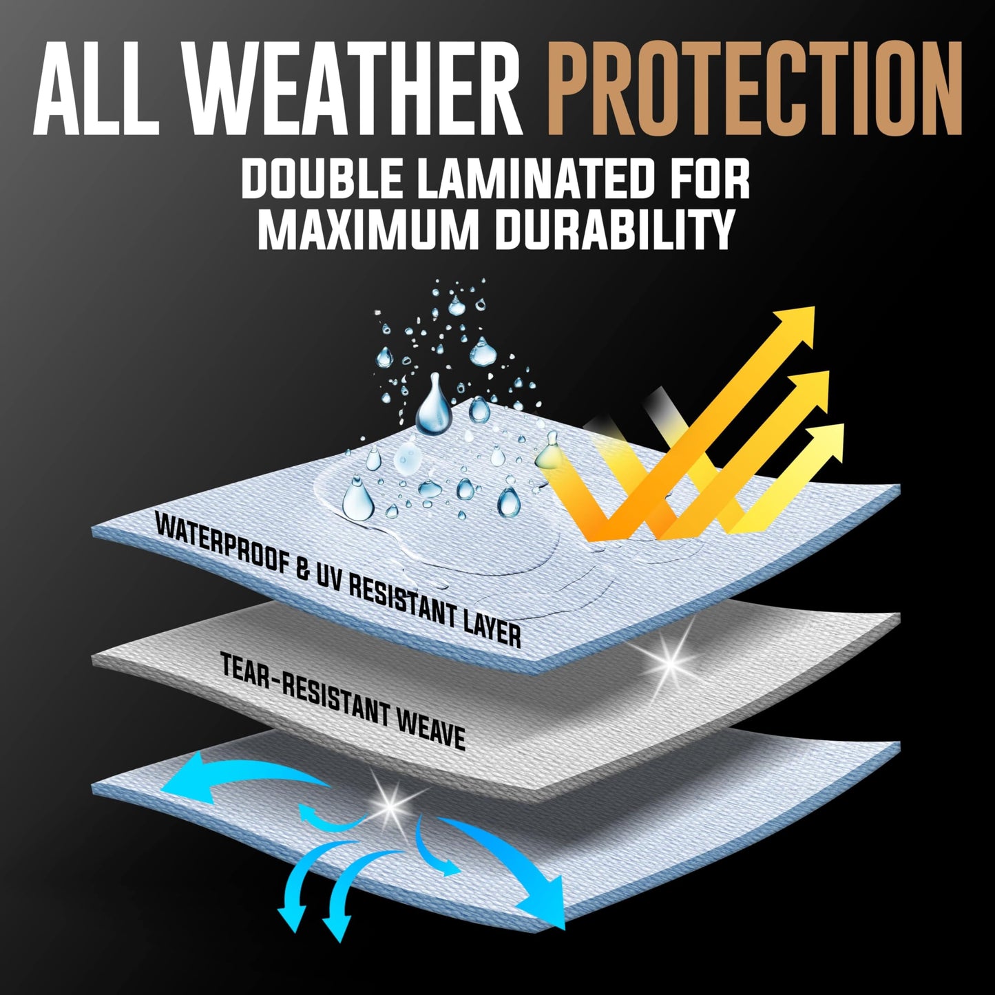 20x40 Tarp Heavy Duty, Large Tarp Waterproof - 10 Mil Extra Thick, UV Resistant, Grommets Every 18" - Outdoor Waterproof Plastic Poly Tarpaulin, Camping, Pool, House Roof Rain Cover (Silver/Brown)