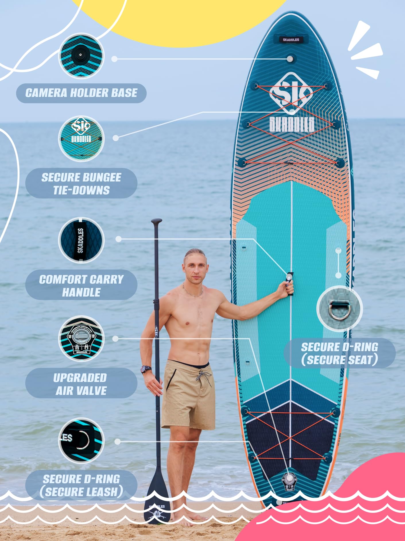SKADDLES 11’6 × 35" Inflatable SUP–Super Wide, Stable Stand Up Paddle Board for Adults, Youth, Family & Pets, High Weight Capacity, Non-Slip EVA Deck, Premium Accessories (FLASHLINE · Strike Scale)