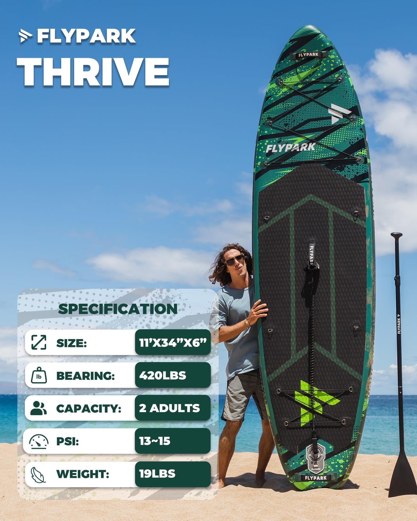 Flypark 11'x34 Inflatable Paddle Boards, Extra Wide SUP for 420lbs/3Adults, Yoga Stand Up Paddle Board, 110L Backpack, 15 D-Rings, Shoulder Strap, US-Fin, 2-Action Pump, Thrive-Green