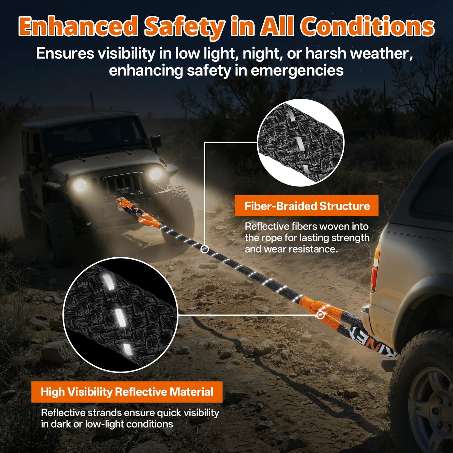 Kinetic Recovery Tow Rope - 1.26" x30FT 55000LBS Reflective Heavy Duty Snatch Strap Kit with Soft Shackles for Offroad Pulling Truck SUV UTV ATV Car Jeep - Black