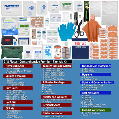 Besst Survivor Waterproof First Aid Kit -Complete Trauma Gear With Labeled Storage, MOLLE System&CPR Kit, Practical Medical Kit For Boating, Marine, Camping, Hurricane, Vehicle And Household Emergency