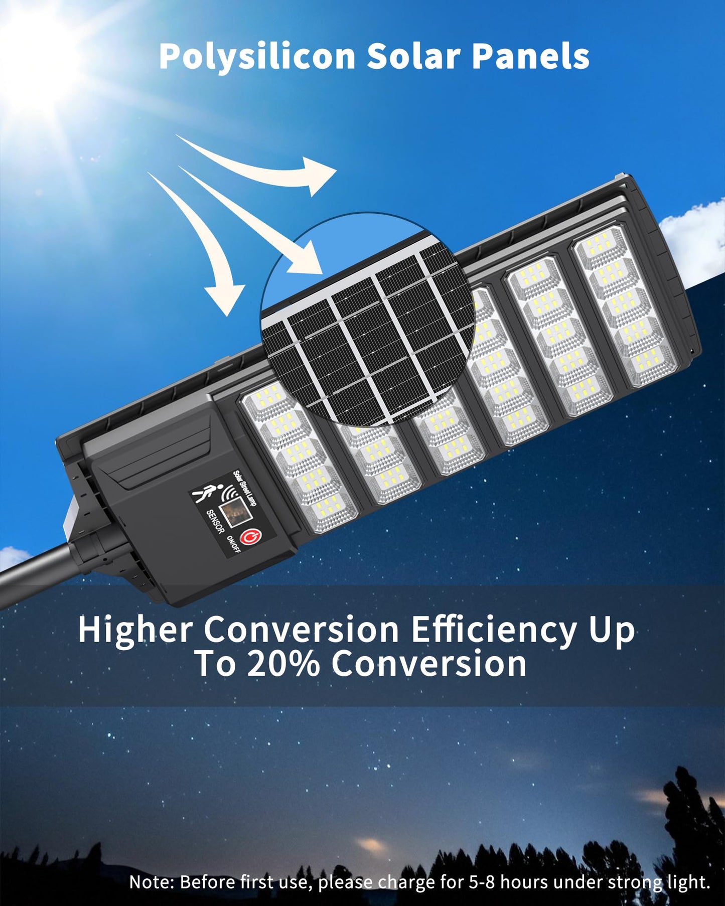 Ofuray Solar Lights Outdoor, High Power Dusk to Dawn Solar Security Light with Remote Control, IP66 Waterproof 6500K LED Lighting with Motion Sensor for Yard,Wall, Backyard & Outside ONL-4Pack