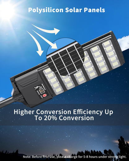Ofuray Solar Lights Outdoor, High Power Dusk to Dawn Solar Security Light with Remote Control, IP66 Waterproof 6500K LED Lighting with Motion Sensor for Yard,Wall, Backyard & Outside ONL-4Pack