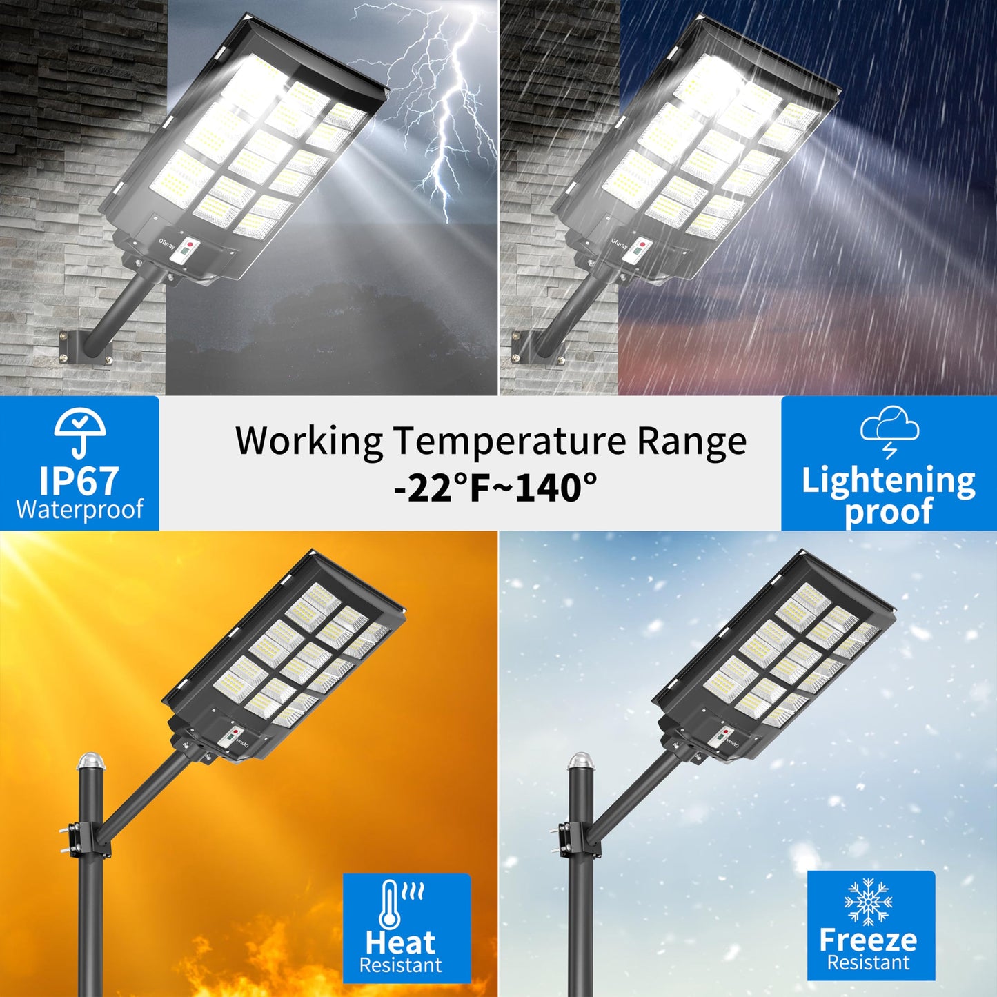 Ofuray Solar Street Lights Outdoor,Solar Security Flood Lights Parking Lot Lights Commercial Dusk to Dawn, 6500k Waterproof Led with Remote Control Motion for Street,Court,Barn (Of-3600W 218000Lm)