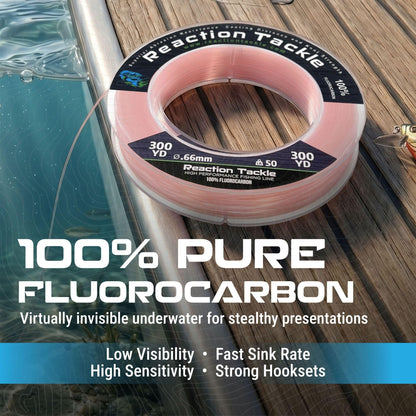 Reaction Tackle 100% Pure Fluorocarbon Fishing Line - High Strength, Abrasion-Resistant, Fast-Sinking, Virtually Invisible - Saltwater and Freshwater Leader Line - Clear - 200LB 50 Yards