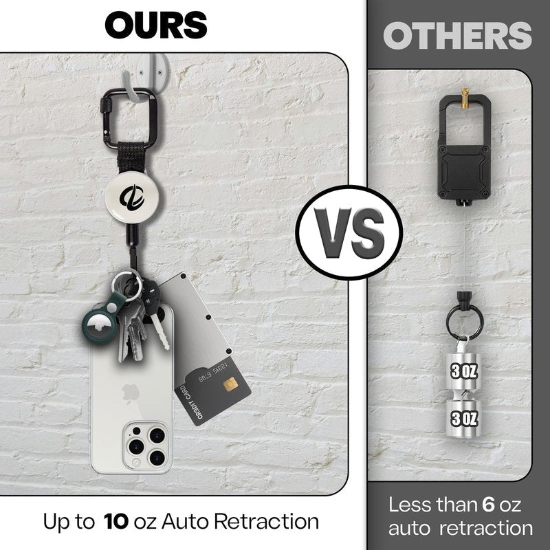 ClutchLoop Anti-Theft Phone Tether - Universal Adhesive Anchor, Retractable Steel Line and Locking Carabiner (White)