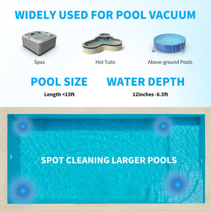 Youhou 2026 Upgraded Pool Vacuum,Pool Vacuum for Above Ground Pool,Cordless Handheld Pool Vacuum for Inground Pools,Pool Cleaner with 18.5 GPM Suction,Hot Tub Vacuum With Aluminum Pole for Sand&Debris