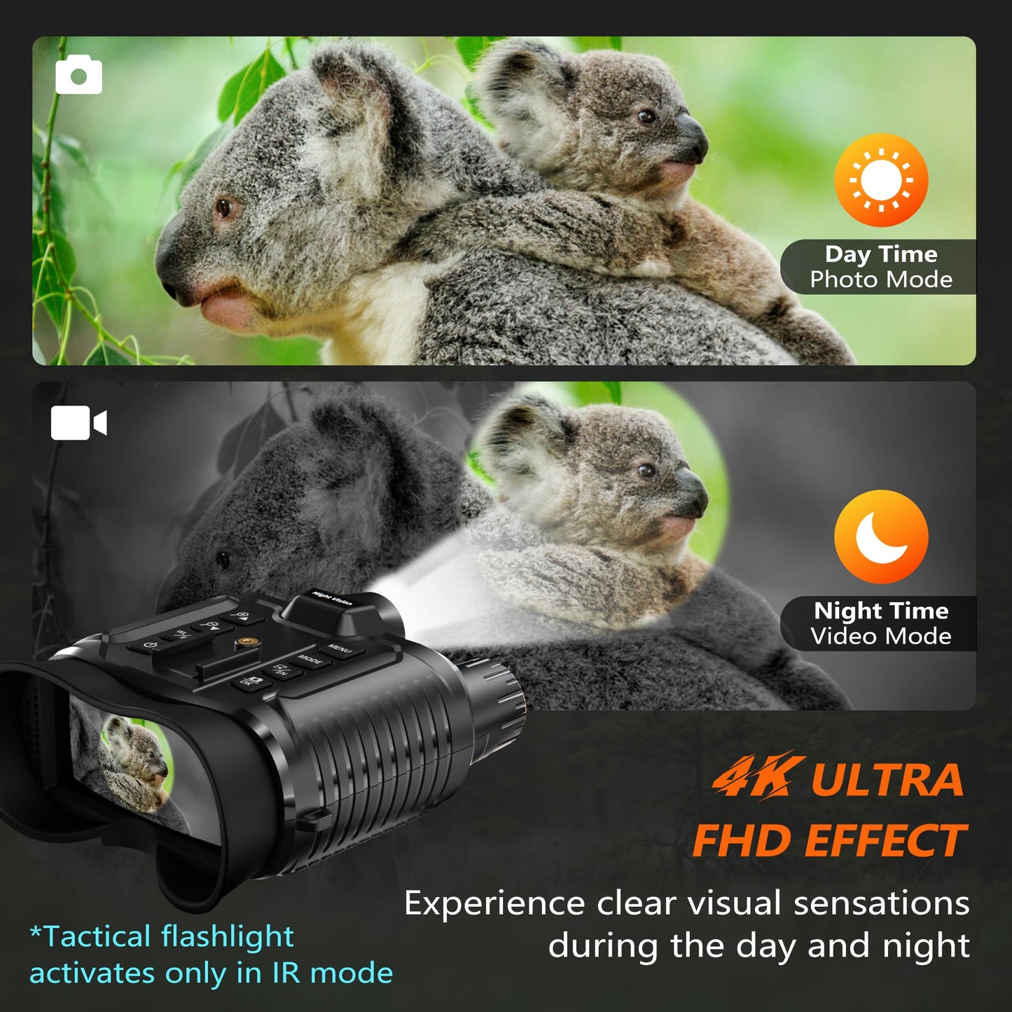 Dsoon Head-Mounted Night Vision Goggles Upgraded, Rechargeable Hands Free Night Vision Binoculars Goggles with Infrared, 1312FT, 32GB TF Card, Flashlight, 8X Digital Zoom