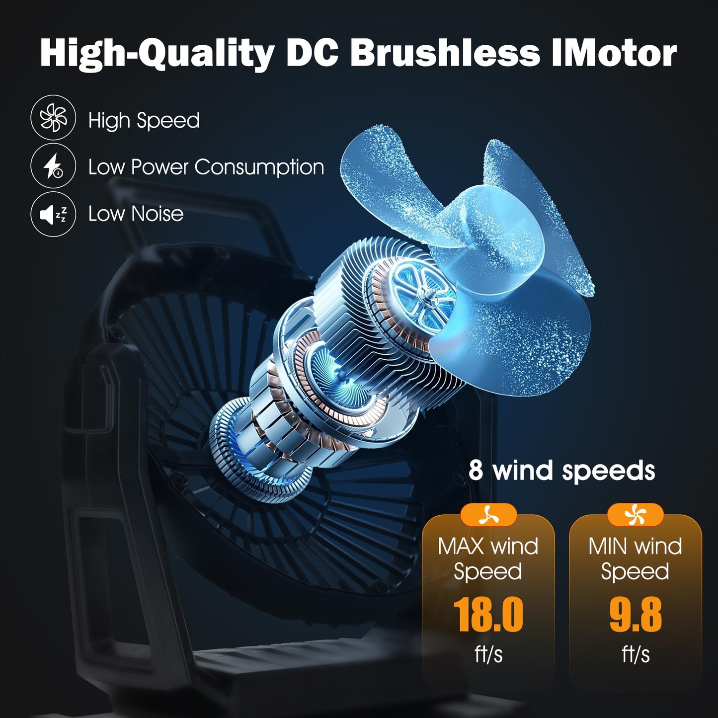 Camping Portable Fan with Light, 40000mAh Rechargeable Cordless Battery Powered Fan, 9 Speed Oscillating Fan with 360° Rotation Hanging Hook for Travel Home Camping Tent Office Beach Desk Fishing