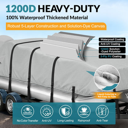 1200D Waterproof Pontoon Boat Cover with Metal Buckles,Solution-Dye Marine Canvas Trailerable Boat Cover 17-20ft for Pontoon Boat with Motor Cover,Gray