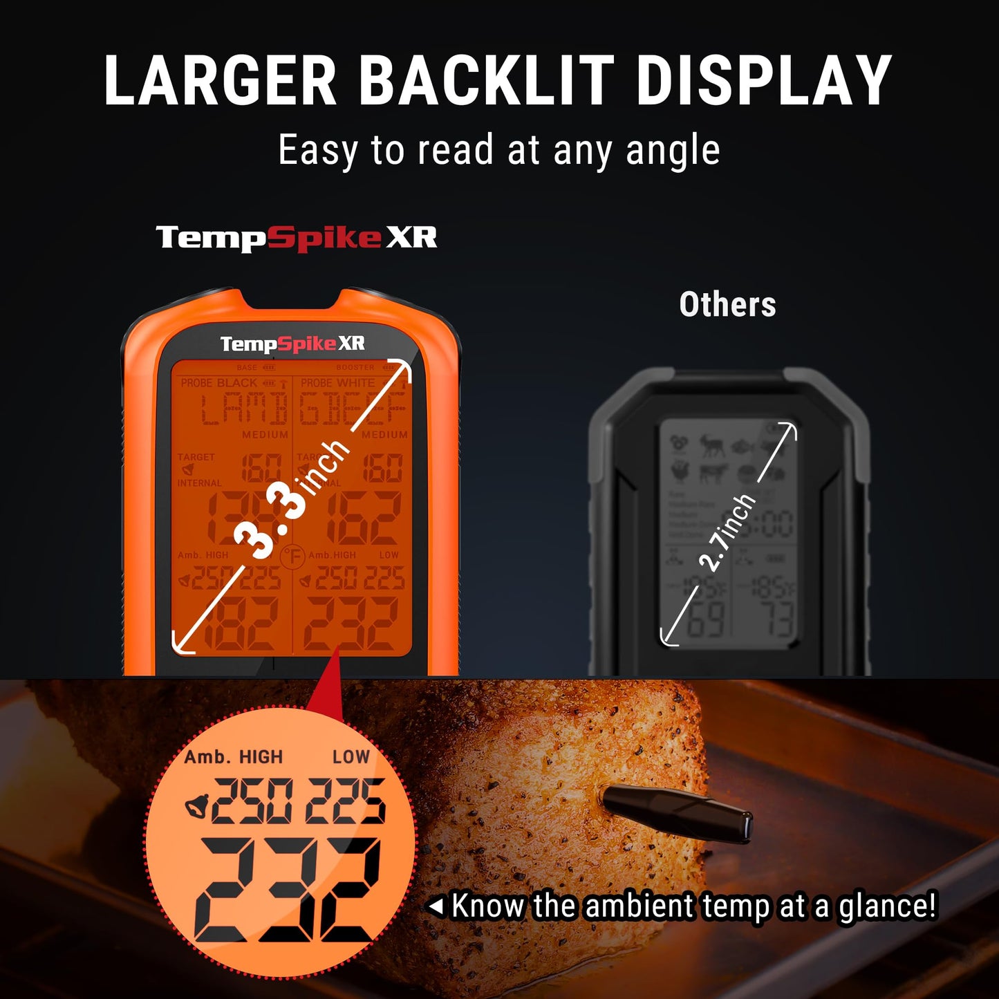 ThermoPro TempSpike 1000FT Wireless Meat Thermometer Digital with 2 Upgraded Ultra-Thin Probe, Kitchen Food Thermometer for Cooking/Turkey/Oven/Smoker/Rotisserie/Stove/BBQ Grill