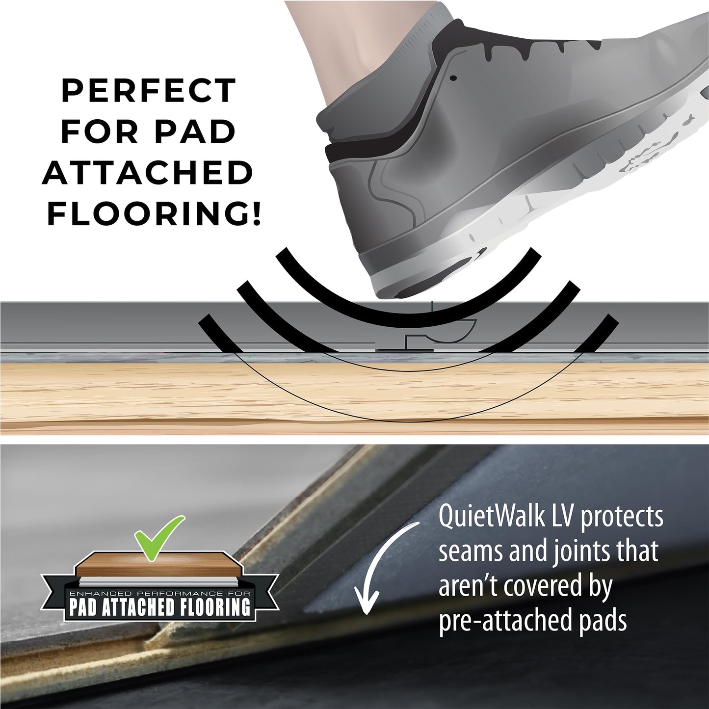 QuietWalk LV 360 Sq Ft Flooring Underlayment for Luxury Vinyl, Laminate & Engineered Wood, LVT, SPC, WPC, Sound & Moisture Protection, Made in USA