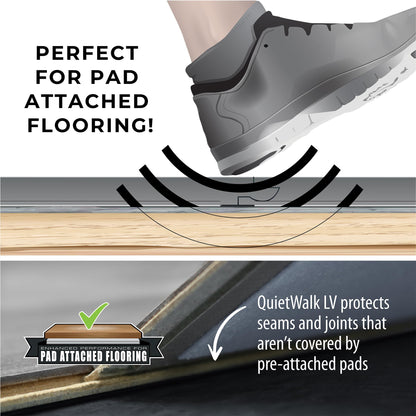 QuietWalk LV 360 Sq Ft Flooring Underlayment for Luxury Vinyl, Laminate & Engineered Wood, LVT, SPC, WPC, Sound & Moisture Protection, Made in USA
