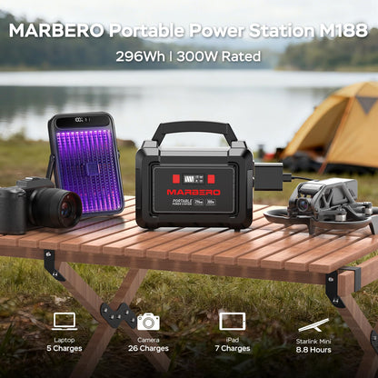 MARBERO Solar Generator 296Wh with Solar Panels 60W Portable Power Station with 300W Pure Sine Wave Solar Generator with Panels Included USB DC AC Outlet for Camping RV Van Outdoor Emergency Home