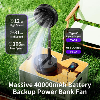 Socool 40000mAh Portable Fan Foldable Battery Rechargeable with 8 Speed & 106H, 90° Osciliating Floor Standing Fan Remote, Desk Fan with 8H Timer & LED Light for Home Outdoor Travel Camping