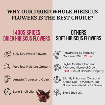 1lb Dried Whole Hibiscus Flowers and Petals, Flor de Jamaica, Sorrel Flower, Zobo Flower perfect for Tea and Mexican Agua Fresca by 1400s Spices