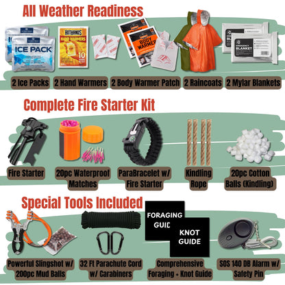 460 PC Complete Survival Kit and First Aid Kit | Tactical Backpack with Survival Gear | Bug Out Bag | Fire Starter, Tent, Emergency Camping Essentials | Outdoor Gift | (2 Person Pro+)