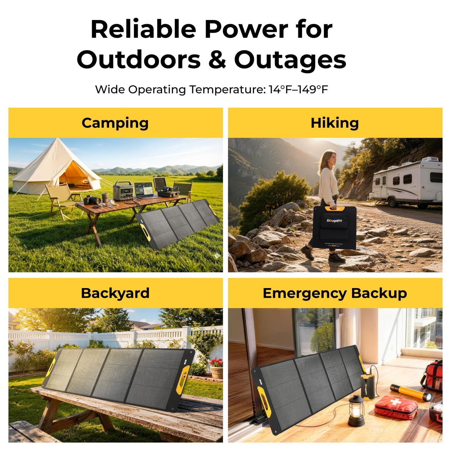 BougeRV 200W Portable Solar Panel, Fiberglass Solar Charger, Up to 25% Conversion Hight Efficiency, N-Type Foldable Solar Panel, IP65 Water Resistant for Camping, RV, Van, Boat, Hiking & Off-Grid Use