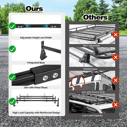 Colinktool Adjustable Van Ladder Roof Racks, Universal Roof Ladder Rack, Fit Chevy Express Fullsize Van 1996-Up,Suitable for Vans with Rain Gutter-3Pack Load Capatity 800LBs