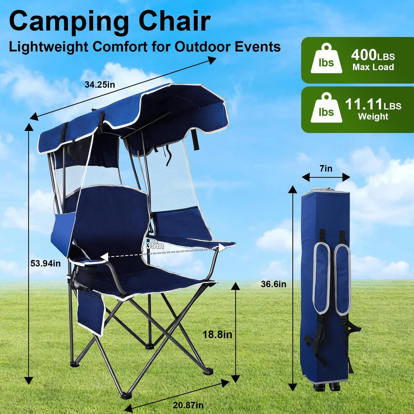 Romswi Folding Canopy Beach Camping Chairs for Adult 2 Pack, Portable Outdoor Chairs with Sunshade,Cup Holder & Side Pocket for Camping, Fishing, Beach, Backyard, Navy