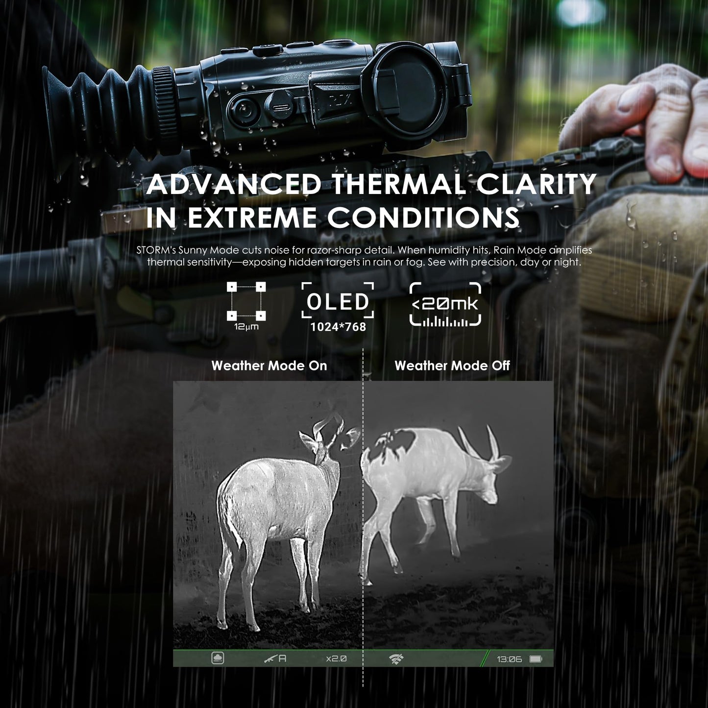 RIX STORM-S6R 12um 640 Thermal Scope 35mm with Laser Rangefinder(50Hz), Thermal RifleScope with 1968 Yards Detection Range and Ballistic Calculator, ≤1lb, Safety Level-Class I, Power Output＜1mW