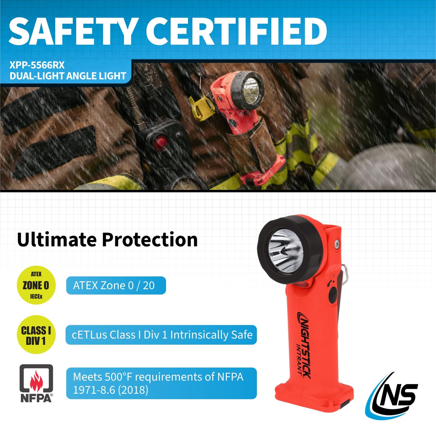 Nightstick XPP-5566RX Intrant Intrinsically Safe Dual Angle Light - 3 in 1 Flashlight, Floodlight, Dual-Light - 8 Brightness Modes - Red