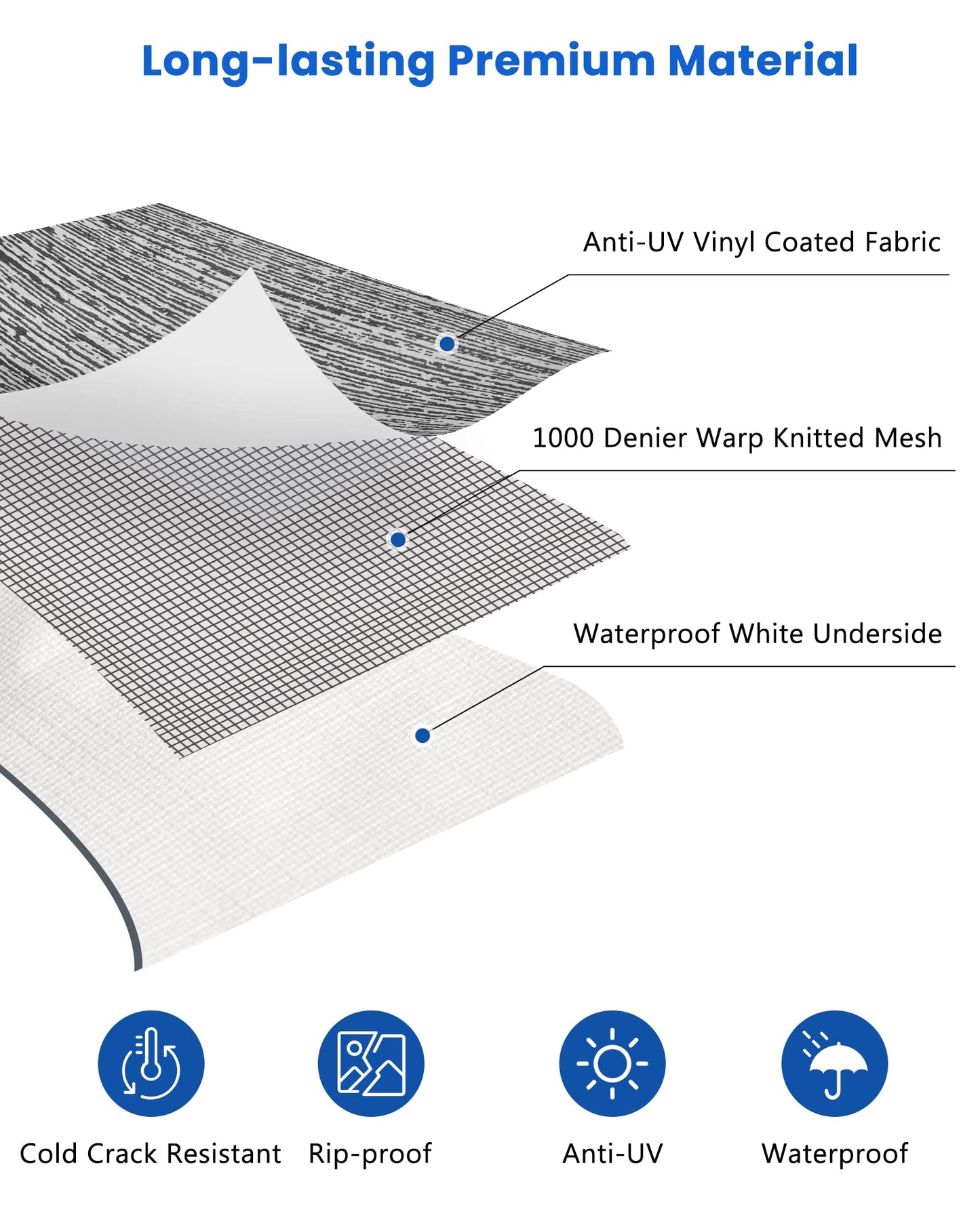 Xenjum RV Awning Fabric Replacement, 18.5oz Heavy-Duty Weatherproof Vinyl Camper Awning Replacement Universal Outdoor Canopy for RV, Motorhome, Trailer Awnings (Black Fade, 19'(Fabric 18'2"))