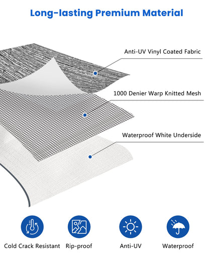Xenjum RV Awning Fabric Replacement, 18.5oz Heavy-Duty Weatherproof Vinyl Camper Awning Replacement Universal Outdoor Canopy for RV, Motorhome, Trailer Awnings (Black Fade, 19'(Fabric 18'2"))